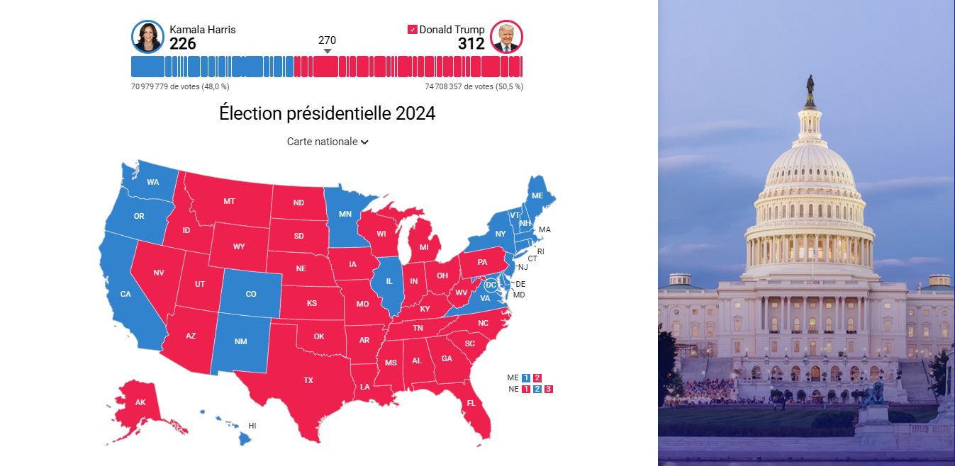 Trumpwin2024